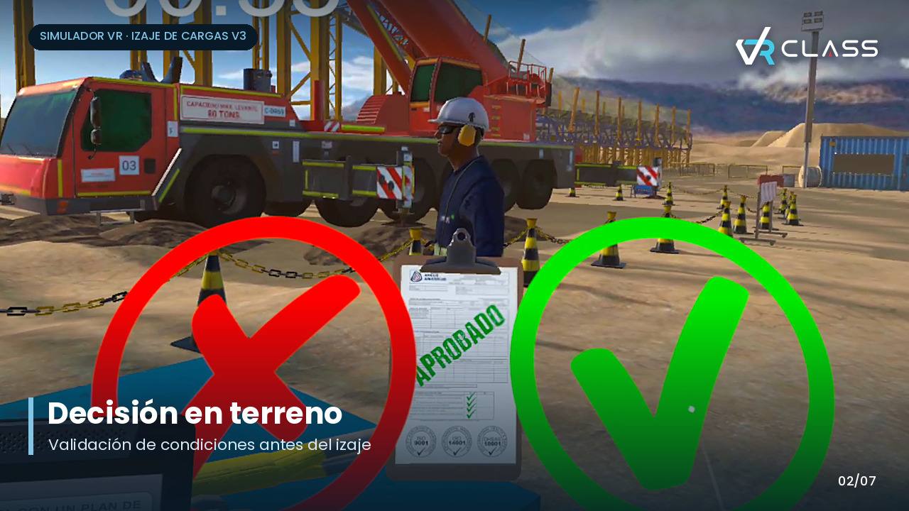 Izaje de cargas V3